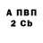 A PVP мука Elena Troickaya